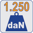 1250dan