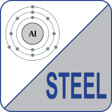 Aluminio/acero